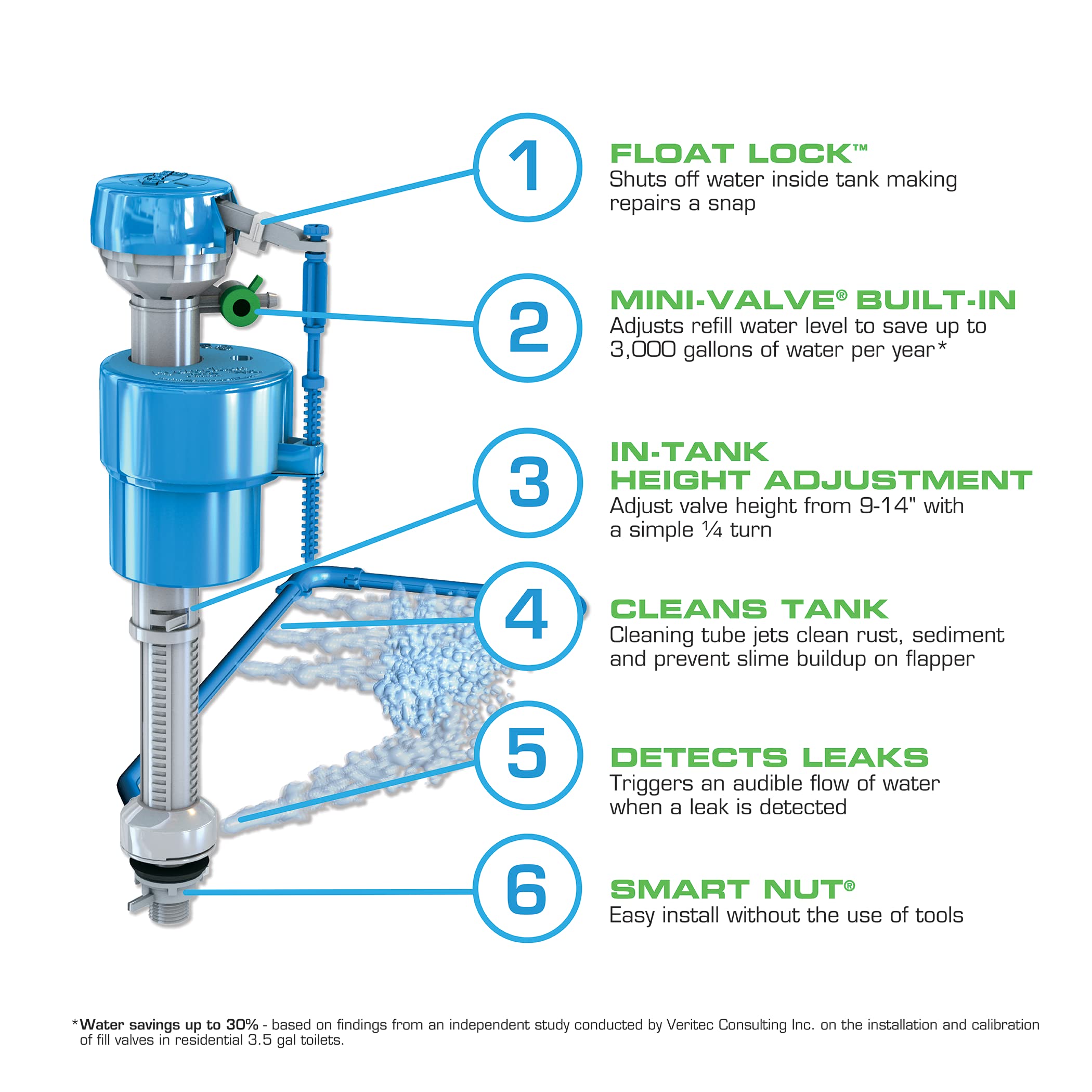 Danco HC660 Toilet Fill Valve Repair Kit, Pack of 1, Blue White - Image 5