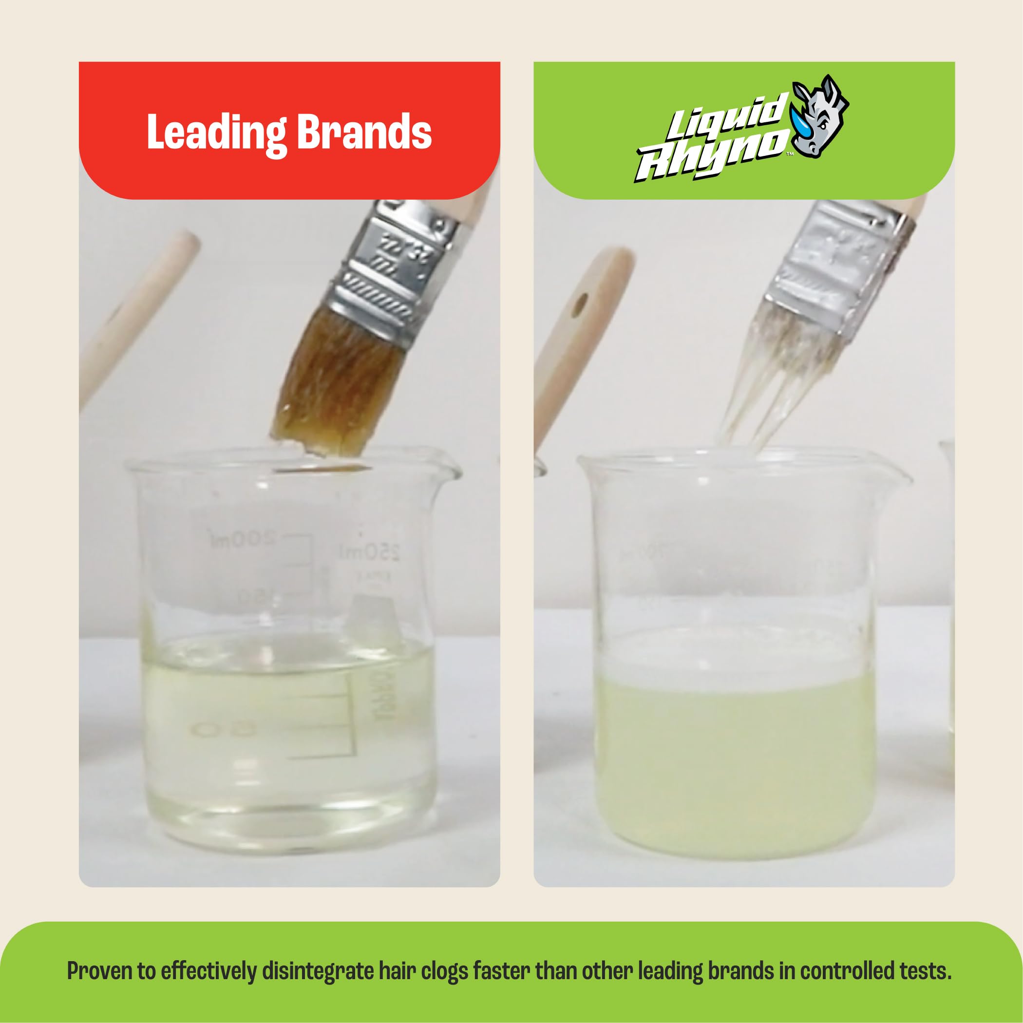 Liquid Rhyno 62 oz. Drain Opener, 2X Concentrate Hair Clog Remover for Sink, Bathtub or Shower Drains, Fast Acting Pro Strength Clears Slow-Flowing Drains, Safe for all Drain Pipes, 4 Treatments - Image 3