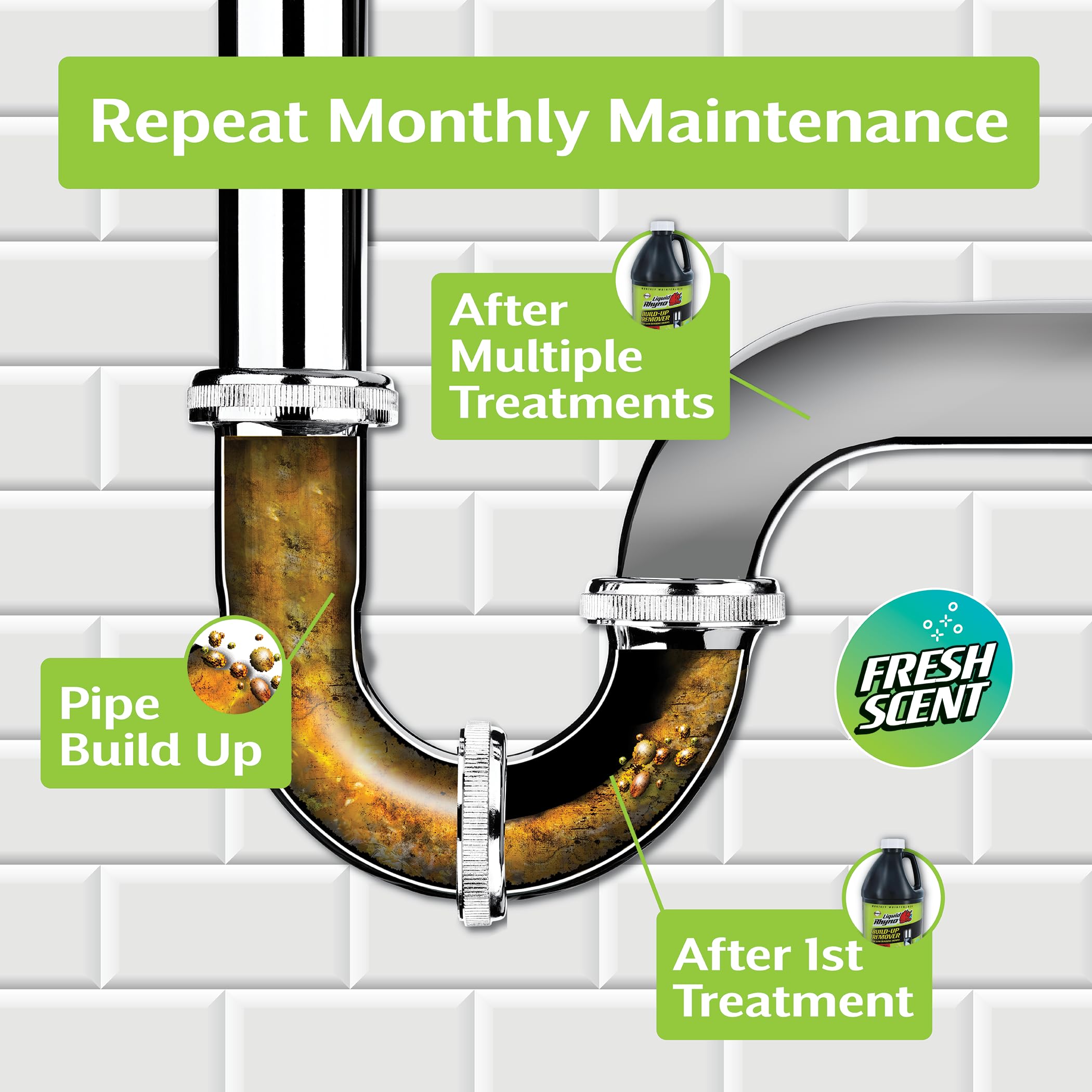 Liquid Rhyno Drain Build-Up Remover, Natural Enzyme Cleaner Treatments with Fresh Scent for Sink, Bathtub, Toilet & RV Drain Odor Control, 4 Treatments (64 oz) - Image 6