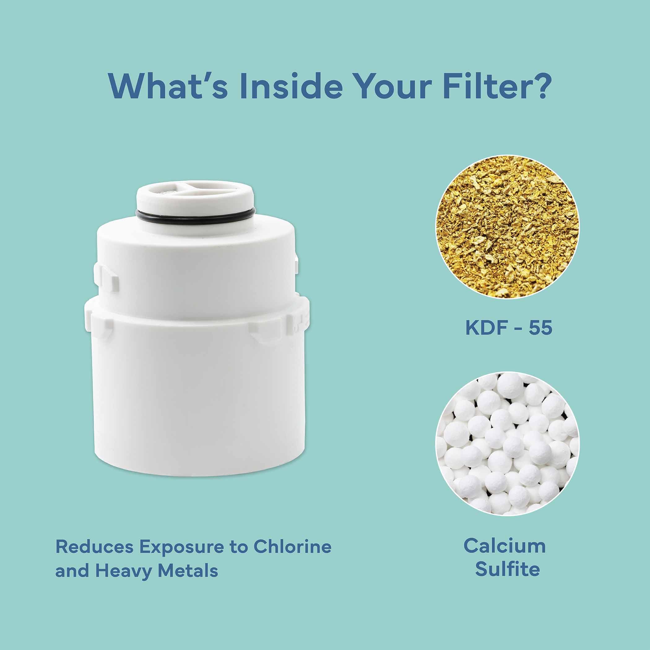 SEVENTY 5-Setting Magnetic Handheld Shower Head with Shower Filter and 59 Inch Hose in Chrome – Helps Reduce Chlorine and Impurities for Healthier Hair, Skin and Scalp, Easy to Install (12158) - Image 3