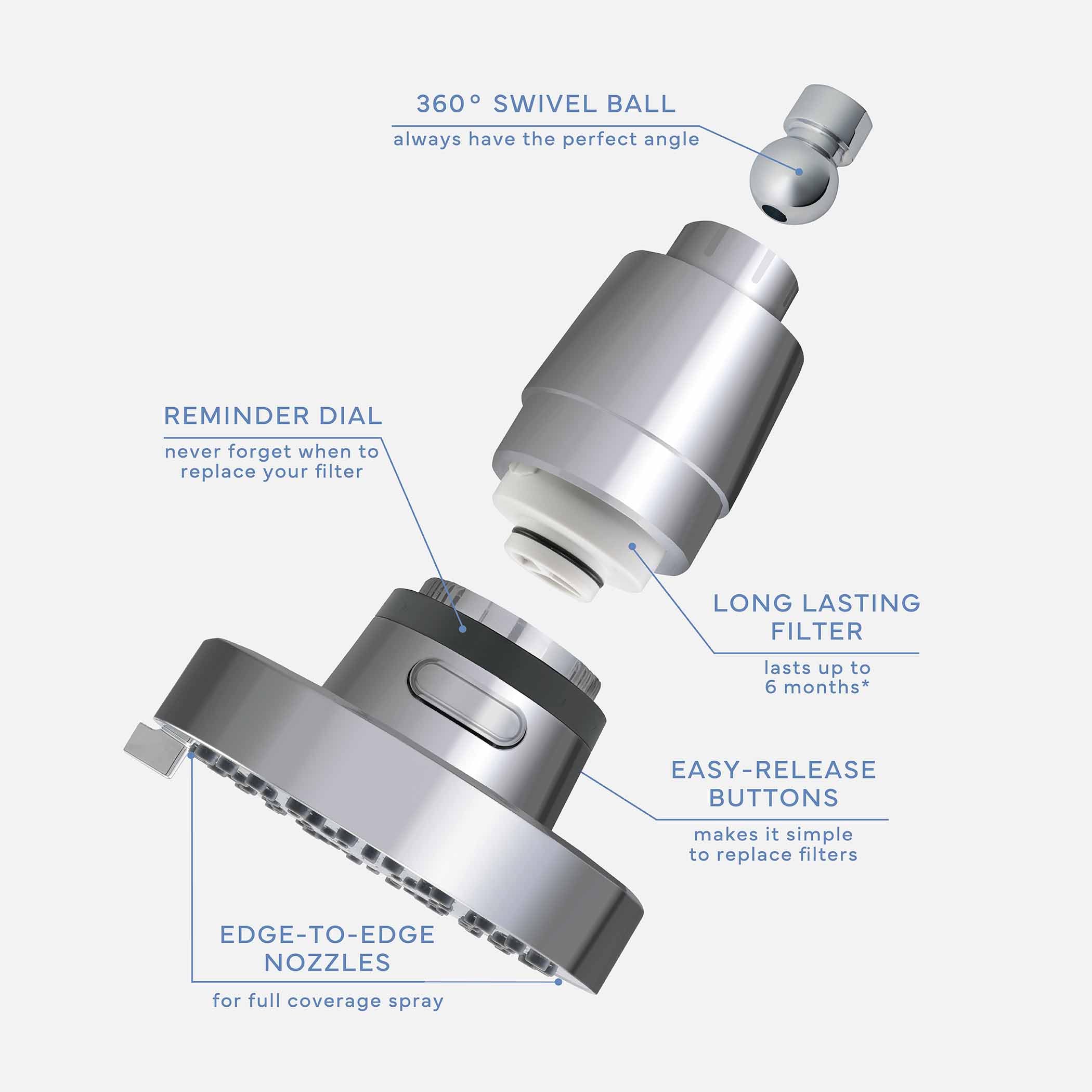 SEVENTY 4-Setting Filtered Shower Head with Shower Filter in Chrome – Helps Reduce Chlorine and Impurities for Healthier Hair, Skin and Scalp, Easy to Install (Model 12155) - Image 7